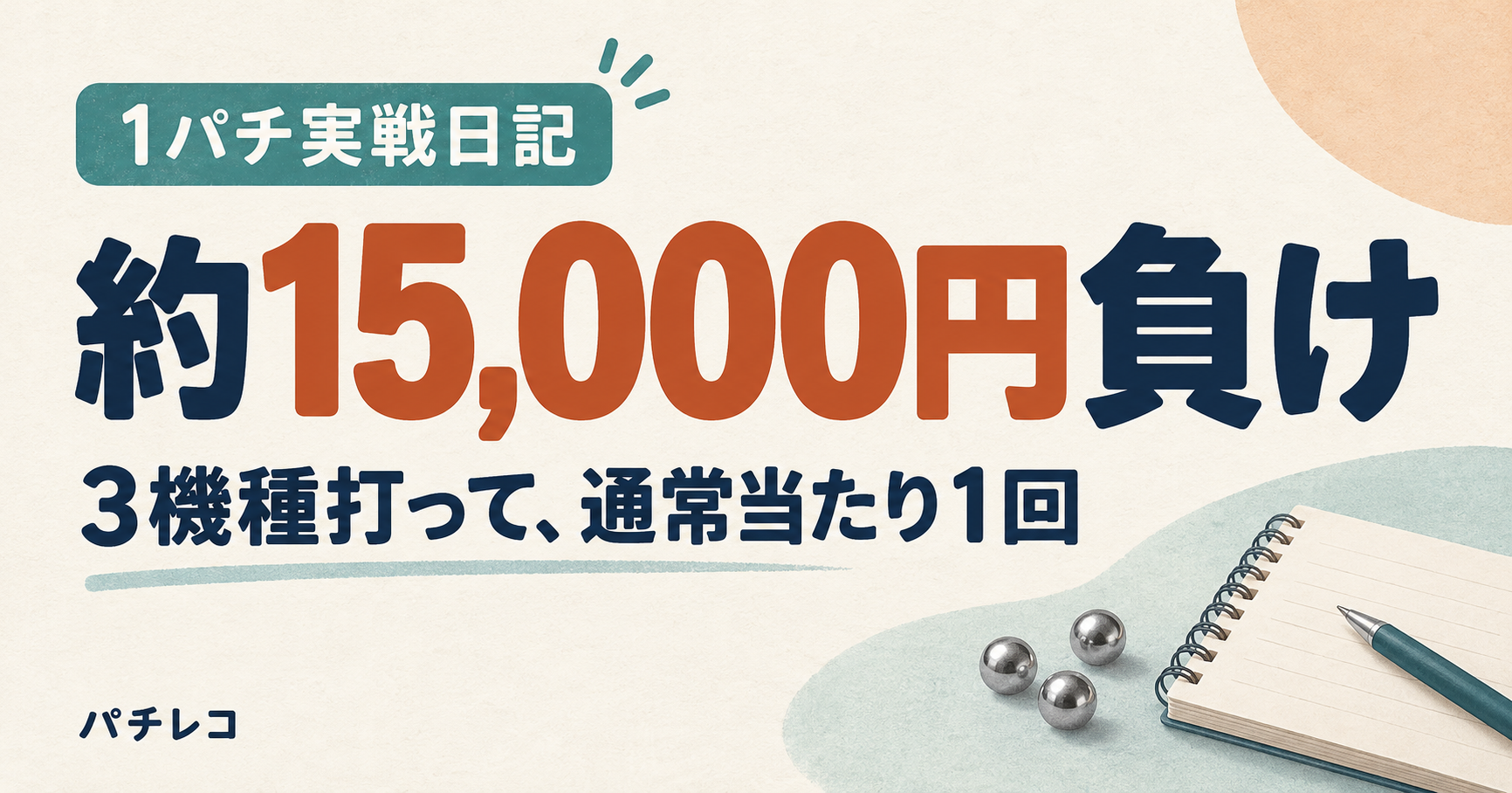 1パチで3機種を打ち、通常当たり1回、約15,000円負けた実戦日記のアイキャッチ